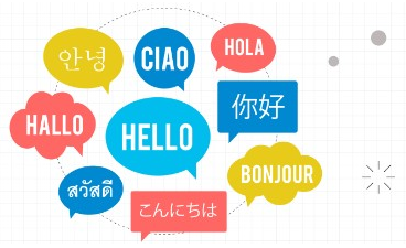Grafik: Grüße in verschiedenen Sprachen