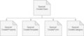 Erweiterung-Page Forms-12190872.drawio.png